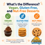 The Sweet Spectrum: Understanding the Difference Between Vegan, Gluten-Free, and Nut-Free Desserts