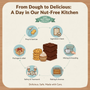From Dough to Delicious: A Day in Our Nut-Free Kitchen