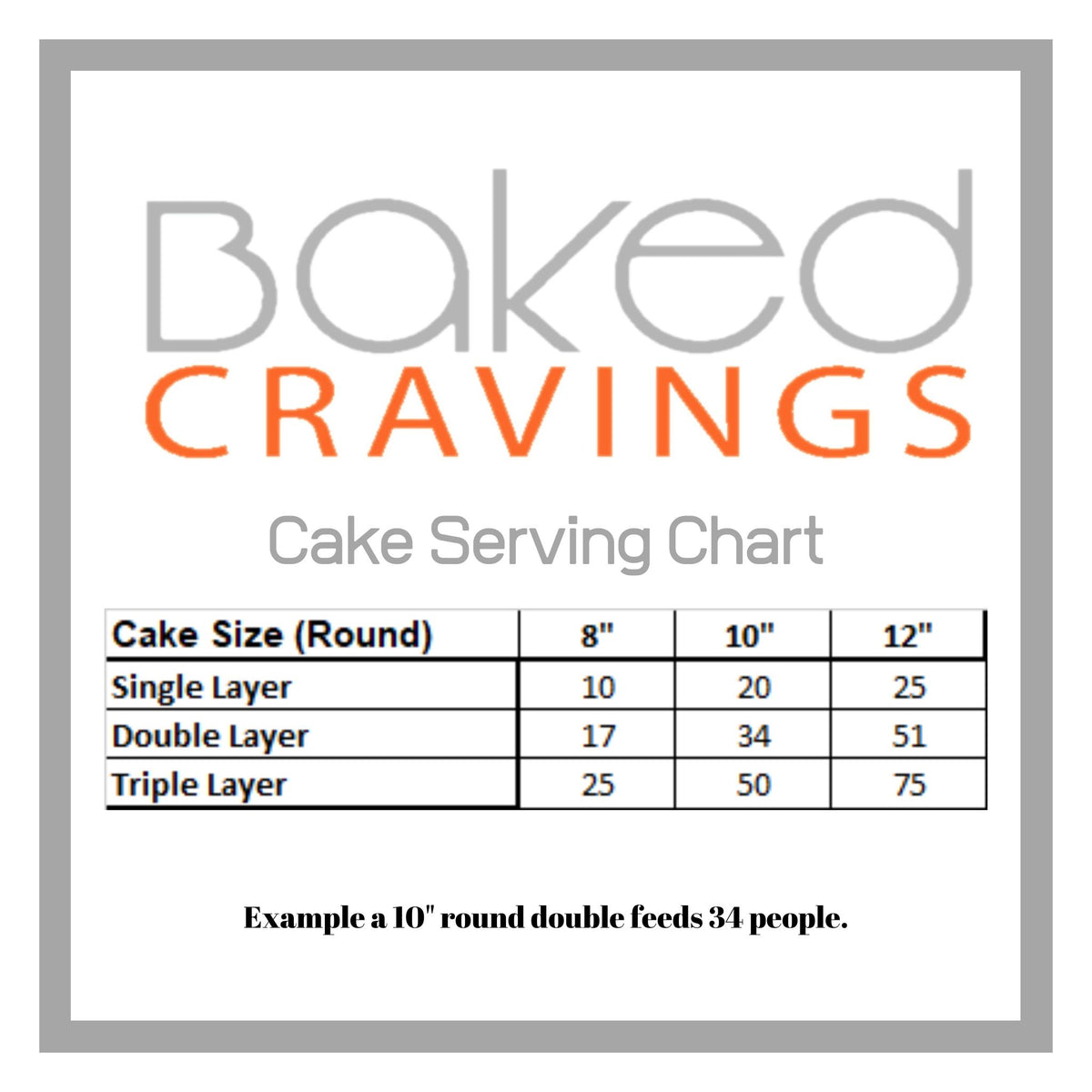 Custom Cake Request Form