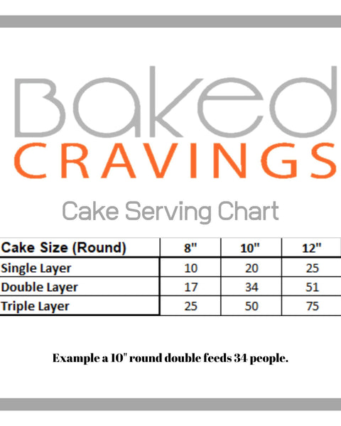 Custom Cake Request Form